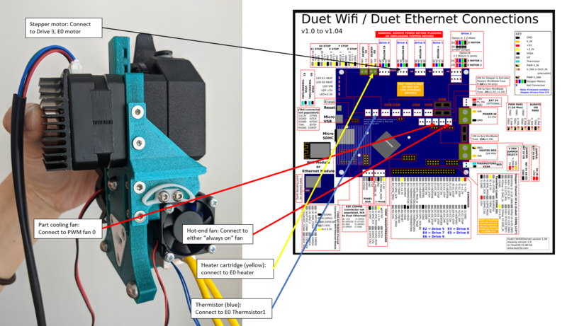 File:Extruder to Duet.png